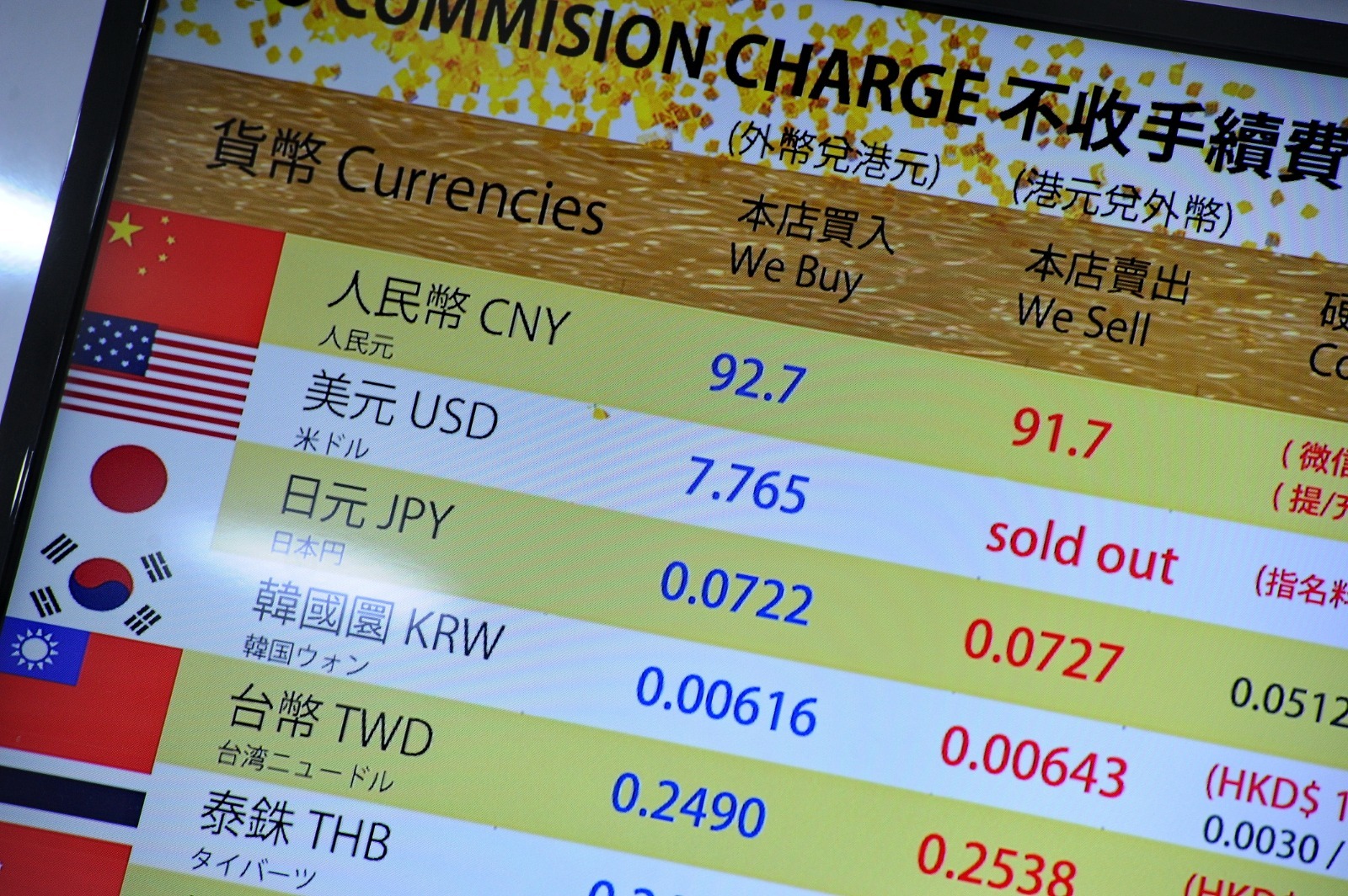 美元短缺？港人對金管局「闢謠」疑慮重重｜大紀元時報香港｜獨立敢言的良心媒體