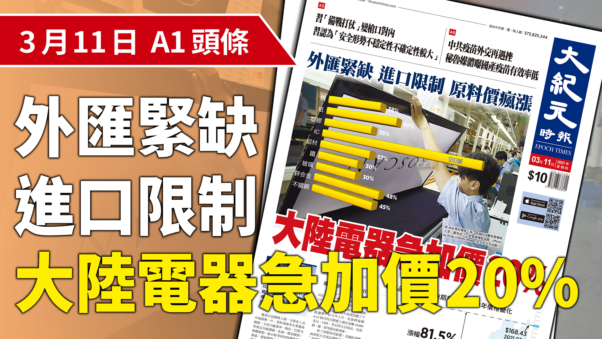 2021-03-11｜今日報紙｜大紀元時報香港｜獨立敢言的良心媒體