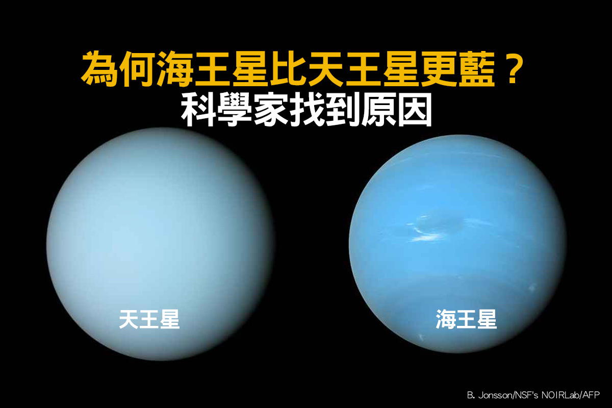 為何海王星比天王星更藍 科學家找到原因 大紀元時報香港 獨立敢言的良心媒體