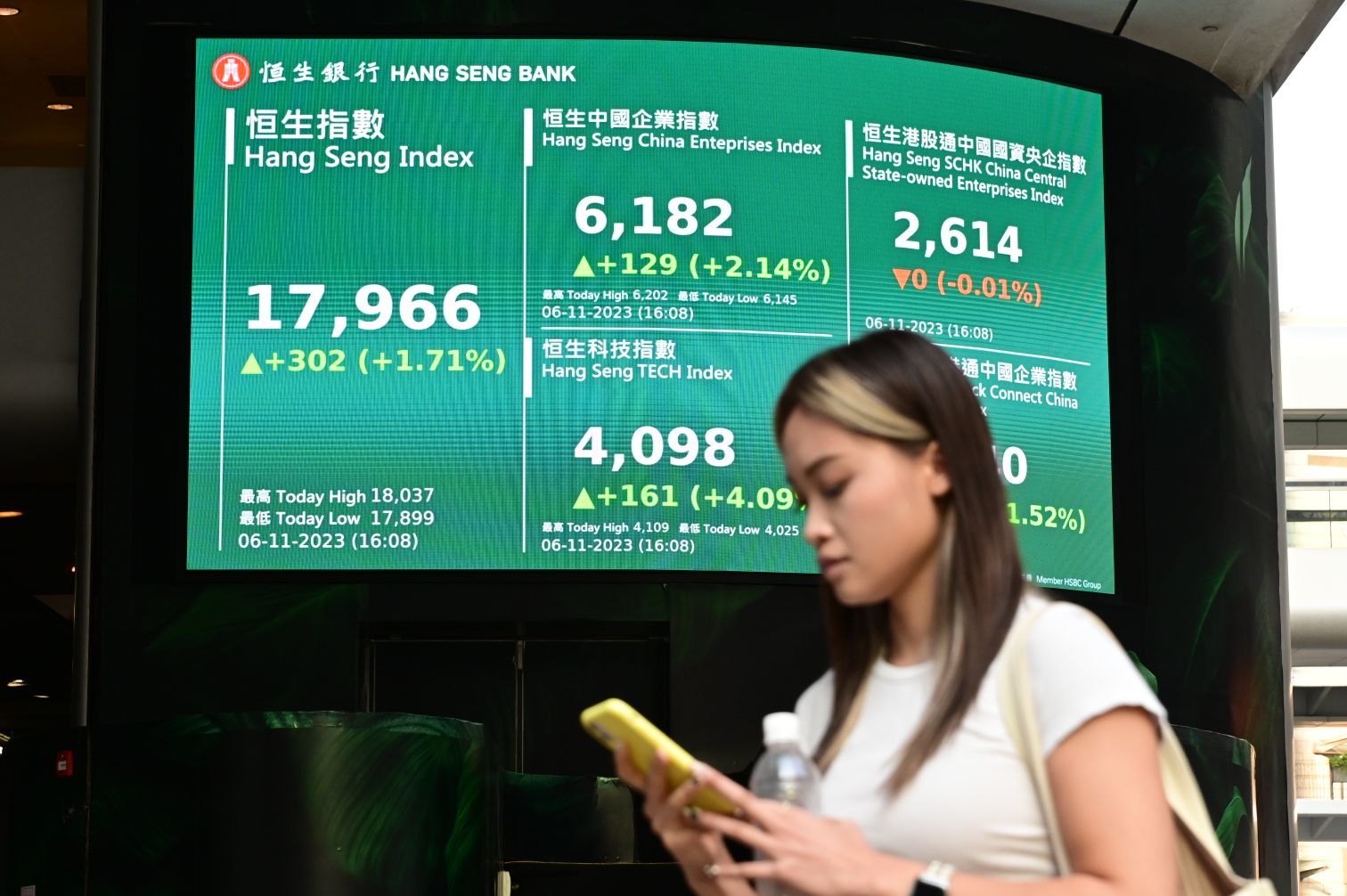 恒指升302點繼受惠於美息停加亞太區股揚｜大紀元時報香港｜獨立敢言的良心媒體