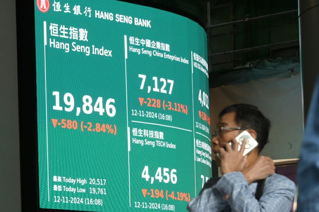 恒指挫580點失守兩萬關美團插逾5%｜大紀元時報香港｜獨立敢言的良心媒體