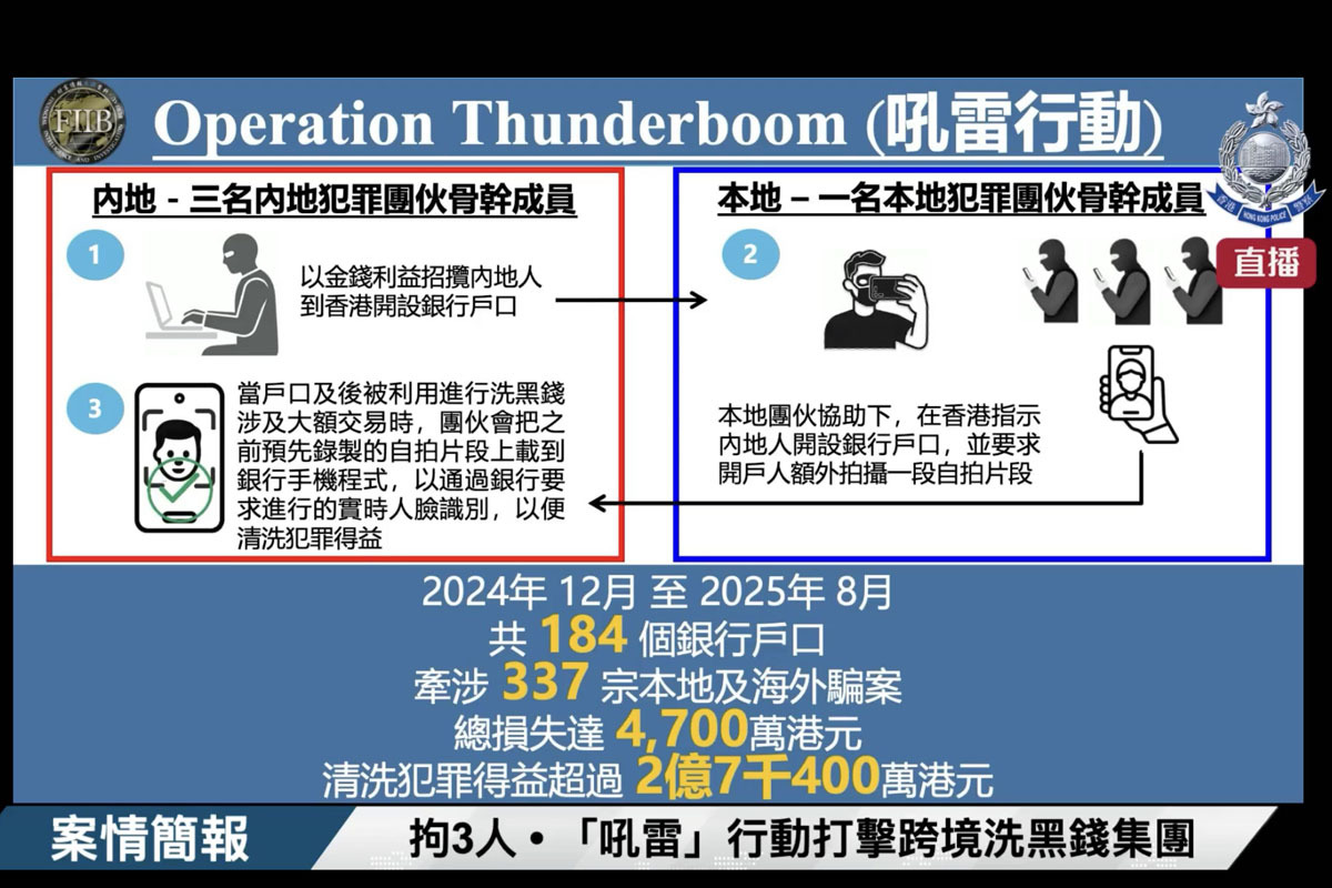 洗黑錢集團招攬大陸人來港開戶以「自拍片」繞人臉識別｜大紀元時報香港｜獨立敢言的良心媒體