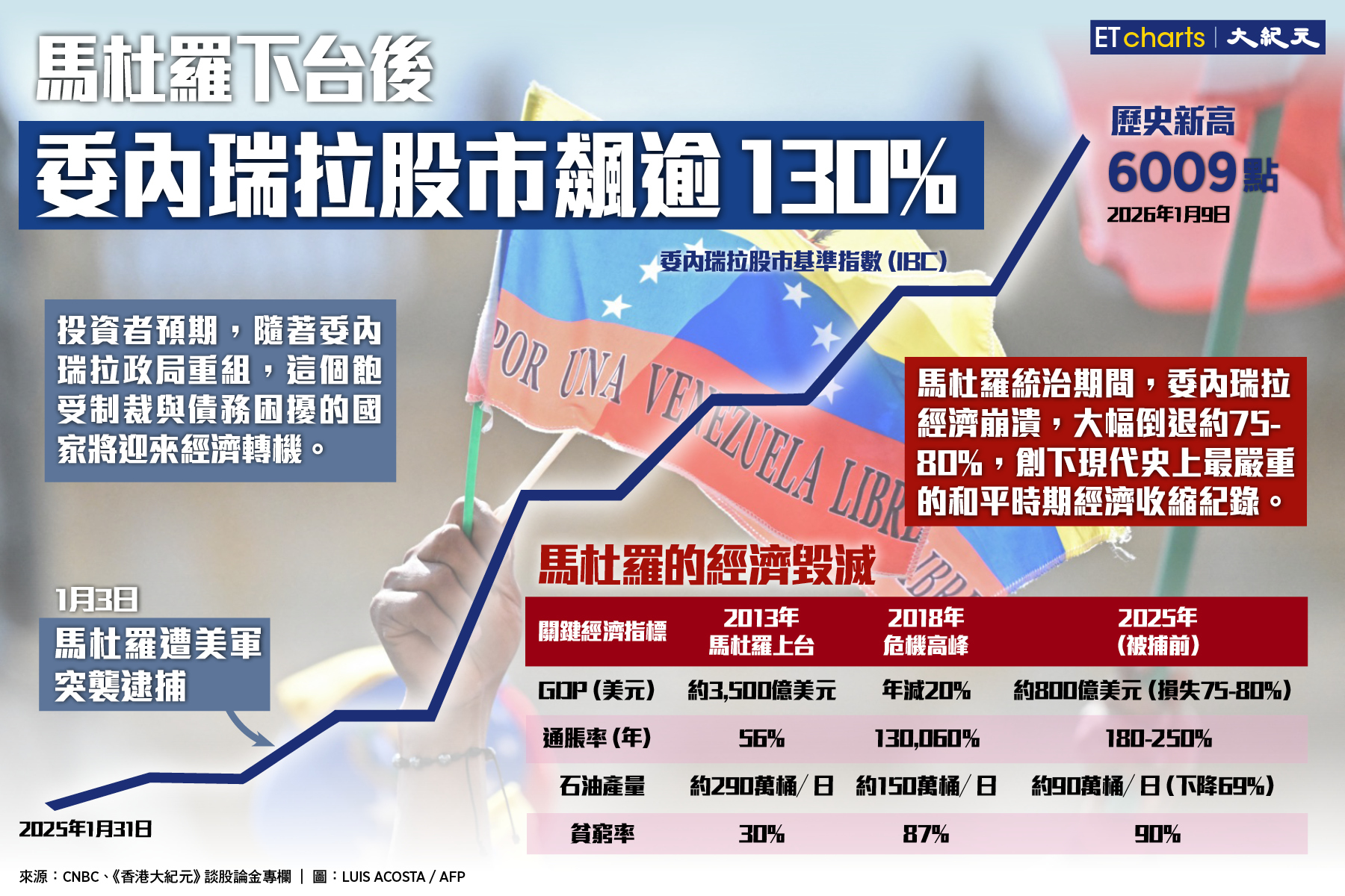 InfoG｜分類新聞｜大紀元時報香港｜獨立敢言的良心媒體