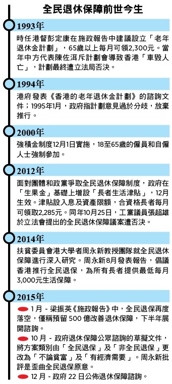 大紀元製圖