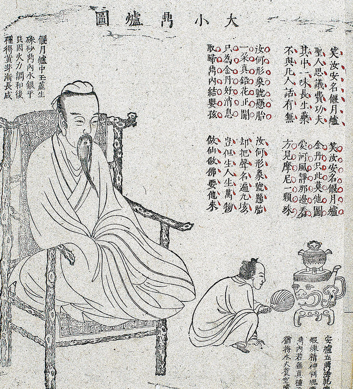 道家煉丹圖。(維基百科)